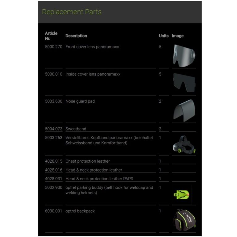 Unutarnje zaštitno staklo za masku Panoramaxx 5000.010