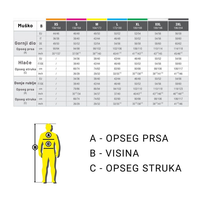 delta vanjska radna tablica velicina