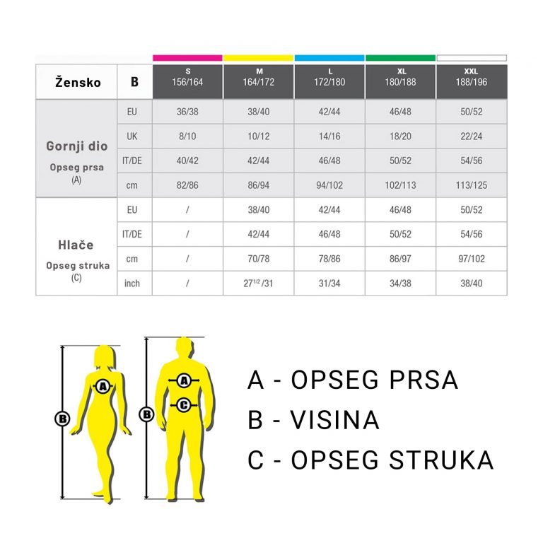 Hlače radne ženske M2PA3STRF Siva/Narančasta