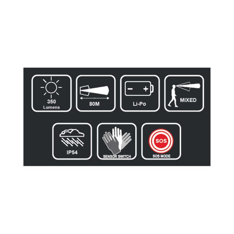 Svjetiljka naglavna Rainbow