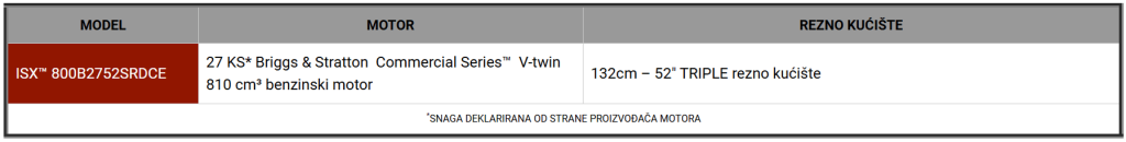 Ferris ISX 800_detalji