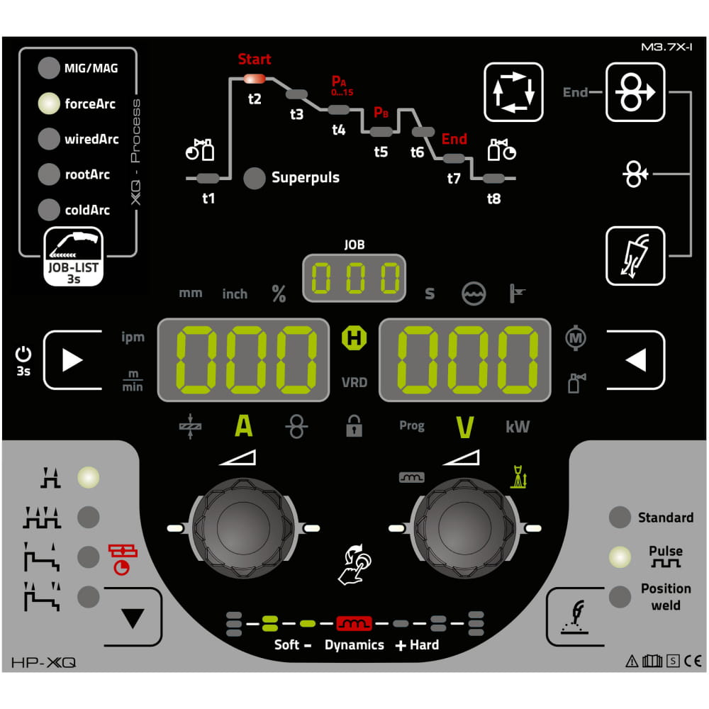 Phoenix XQ 400 puls CW HP_2