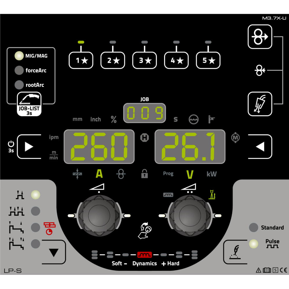 Set Sirion 405 puls